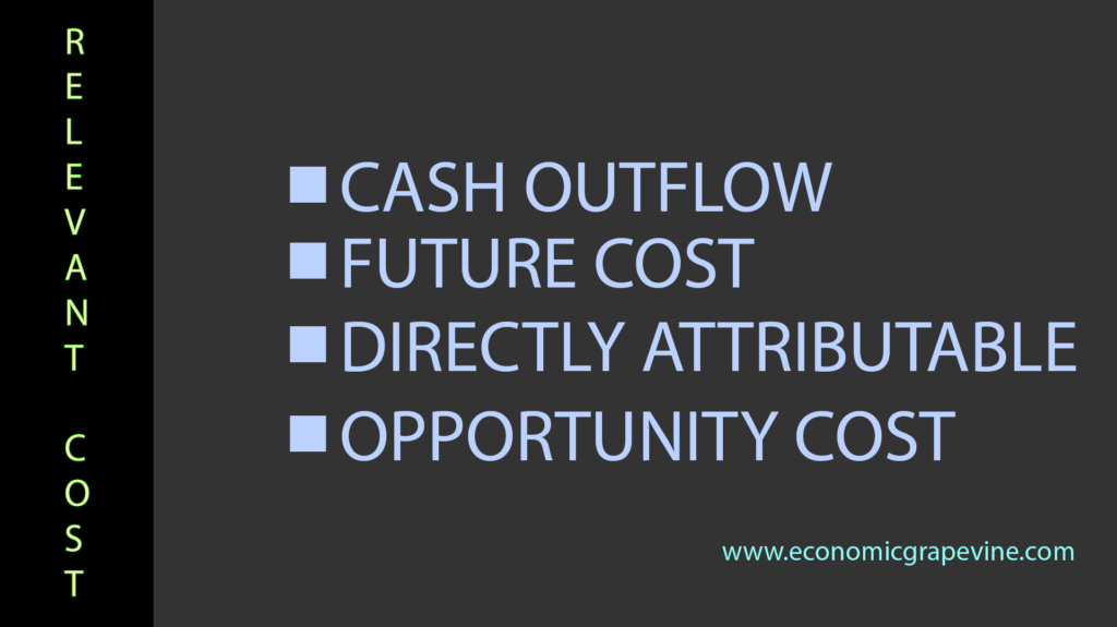 Features of Relevant Cost